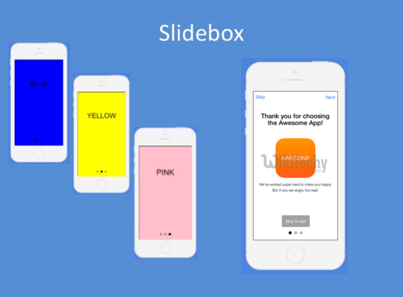  ionic slide box